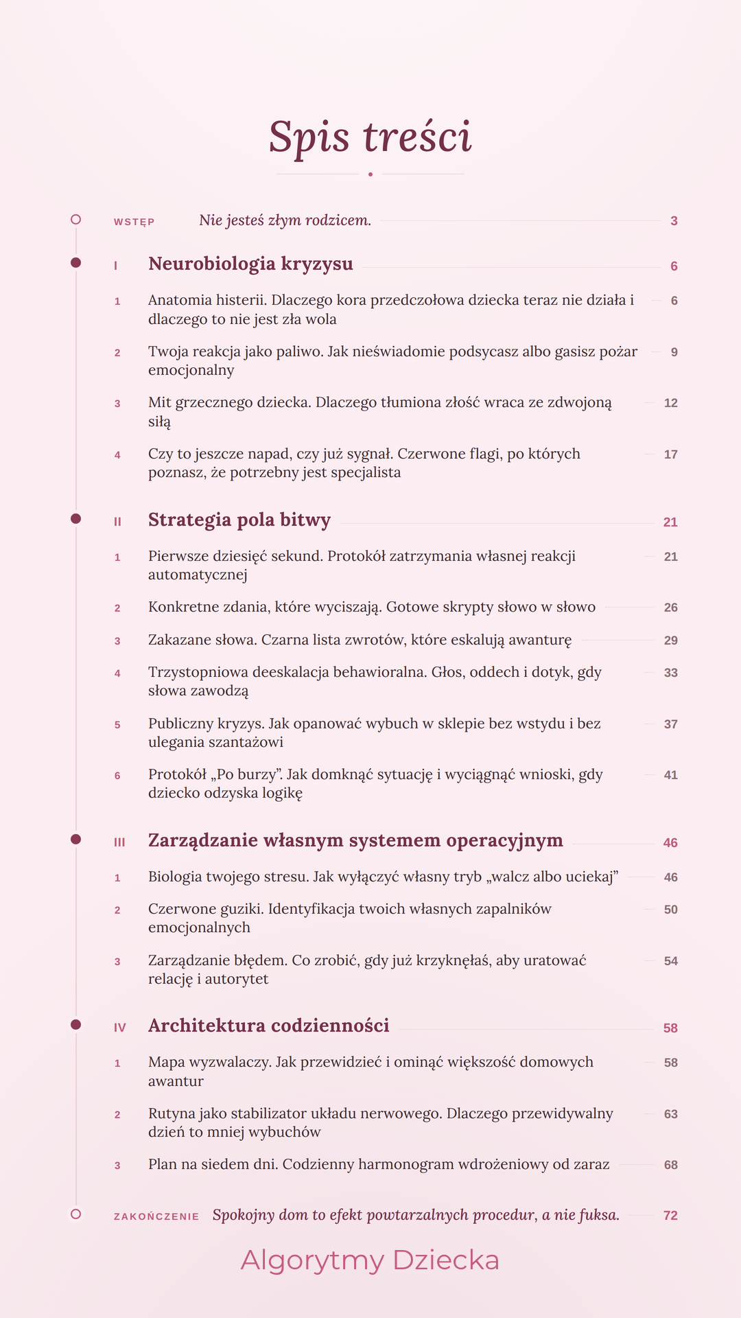Pakiet „Fundament Spokojnego Rodzicielstwa” - DZIECKO, KTÓRE NIE SŁUCHA + EKRANY I TELEFON + KŁAMSTWO U DZIECI + NAPADY ZŁOŚCI