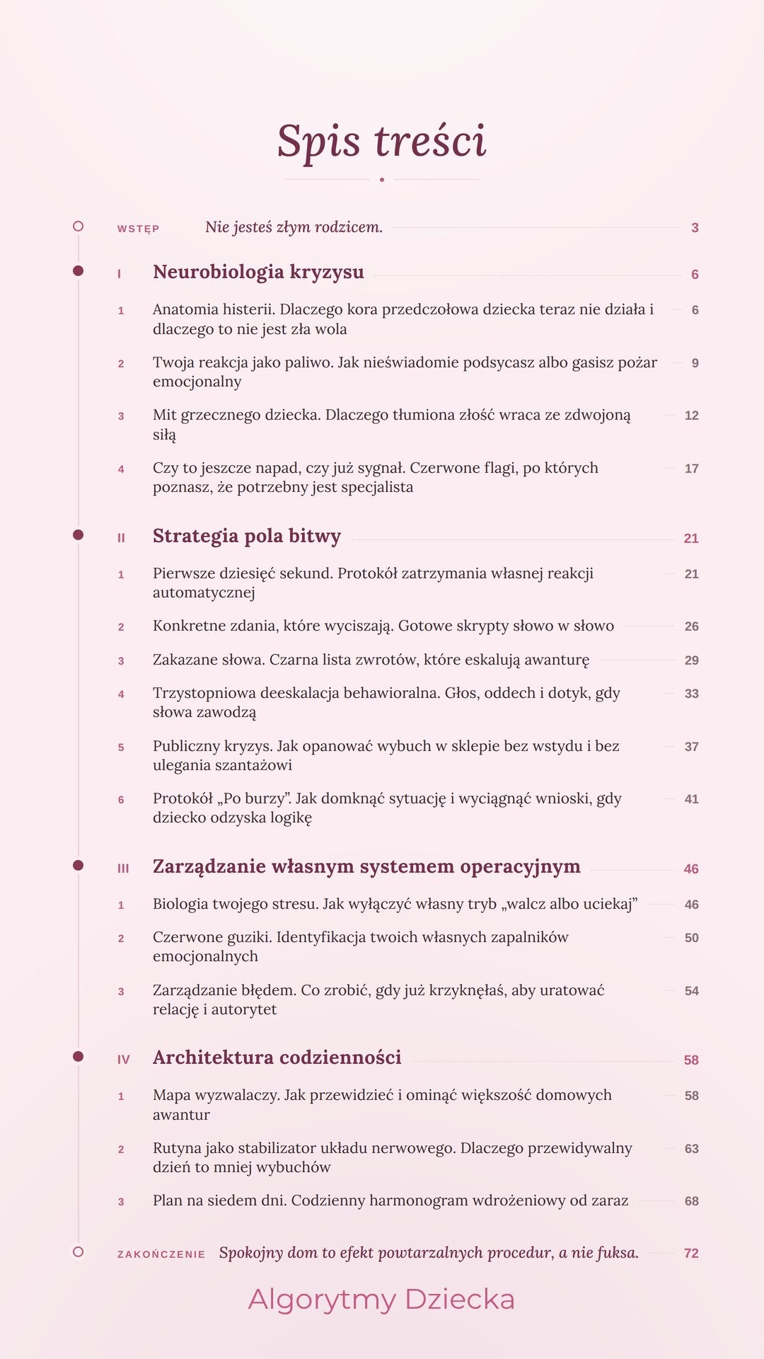 Pakiet „Spokojny Autorytet” - DZIECKO, KTÓRE NIE SŁUCHA + NAPADY ZŁOŚCI